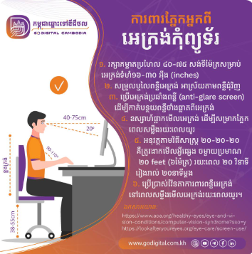 តេស្តបាក់ឌុប ២០២៥ – ...