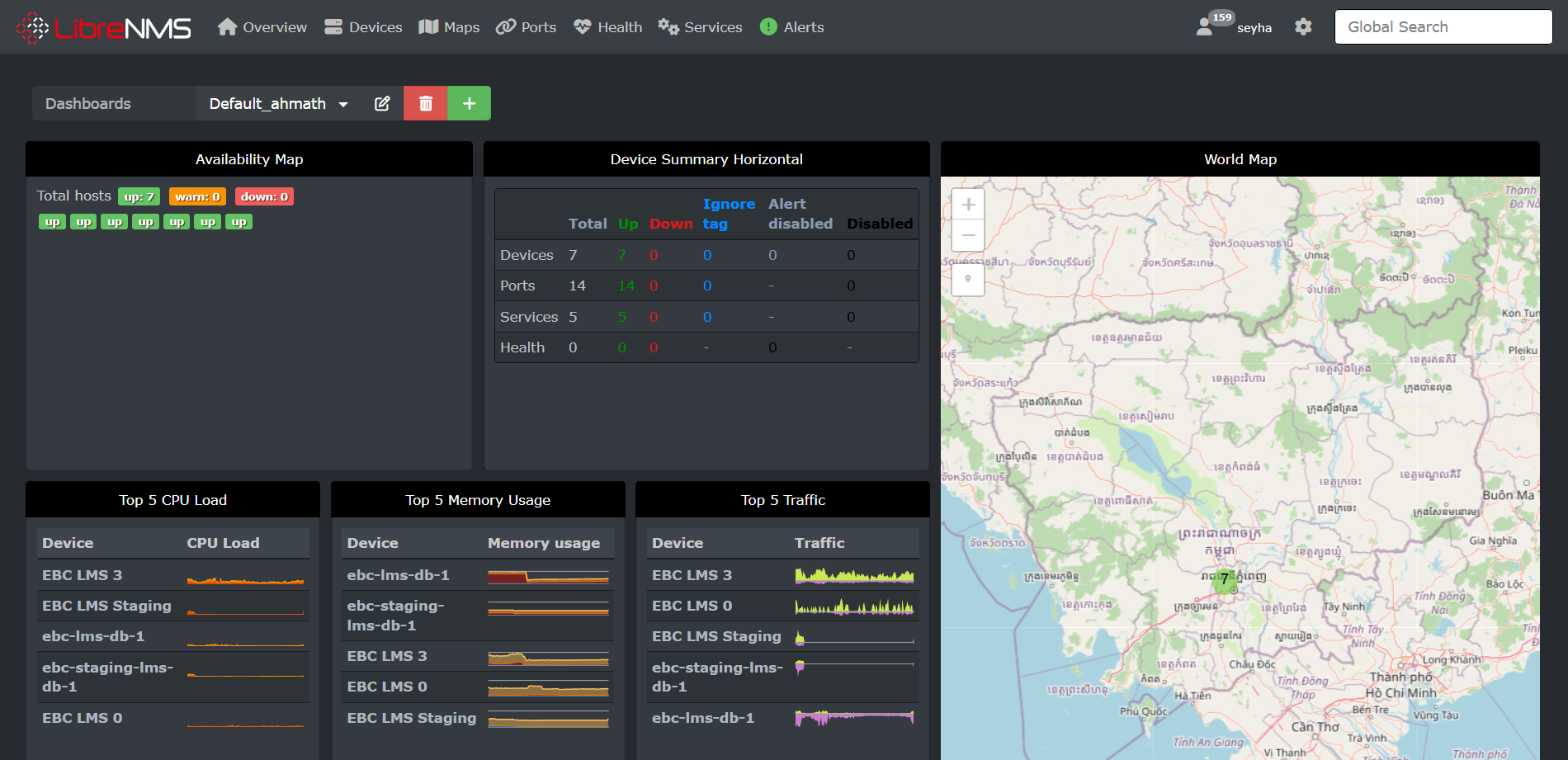 School Network Operation Center