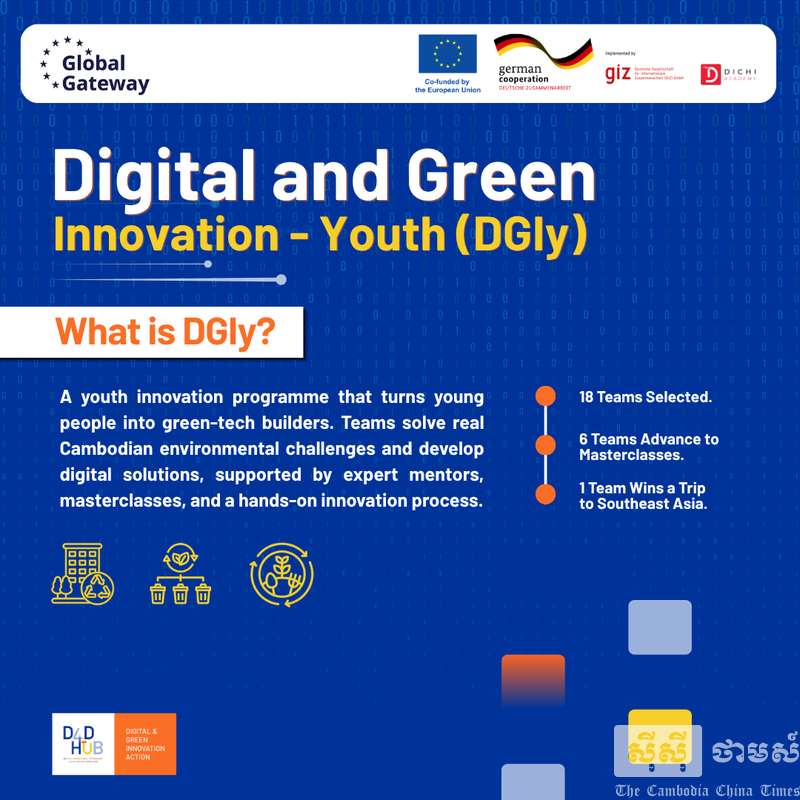 Digital and Green Innovation – Youth Cohort